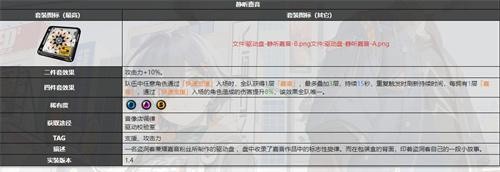 绝区零潘引壶驱动如何搭配 绝区零潘引壶驱动搭配推荐