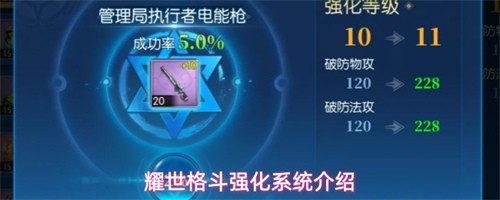 耀世格斗强化系统怎么样 强化系统介绍